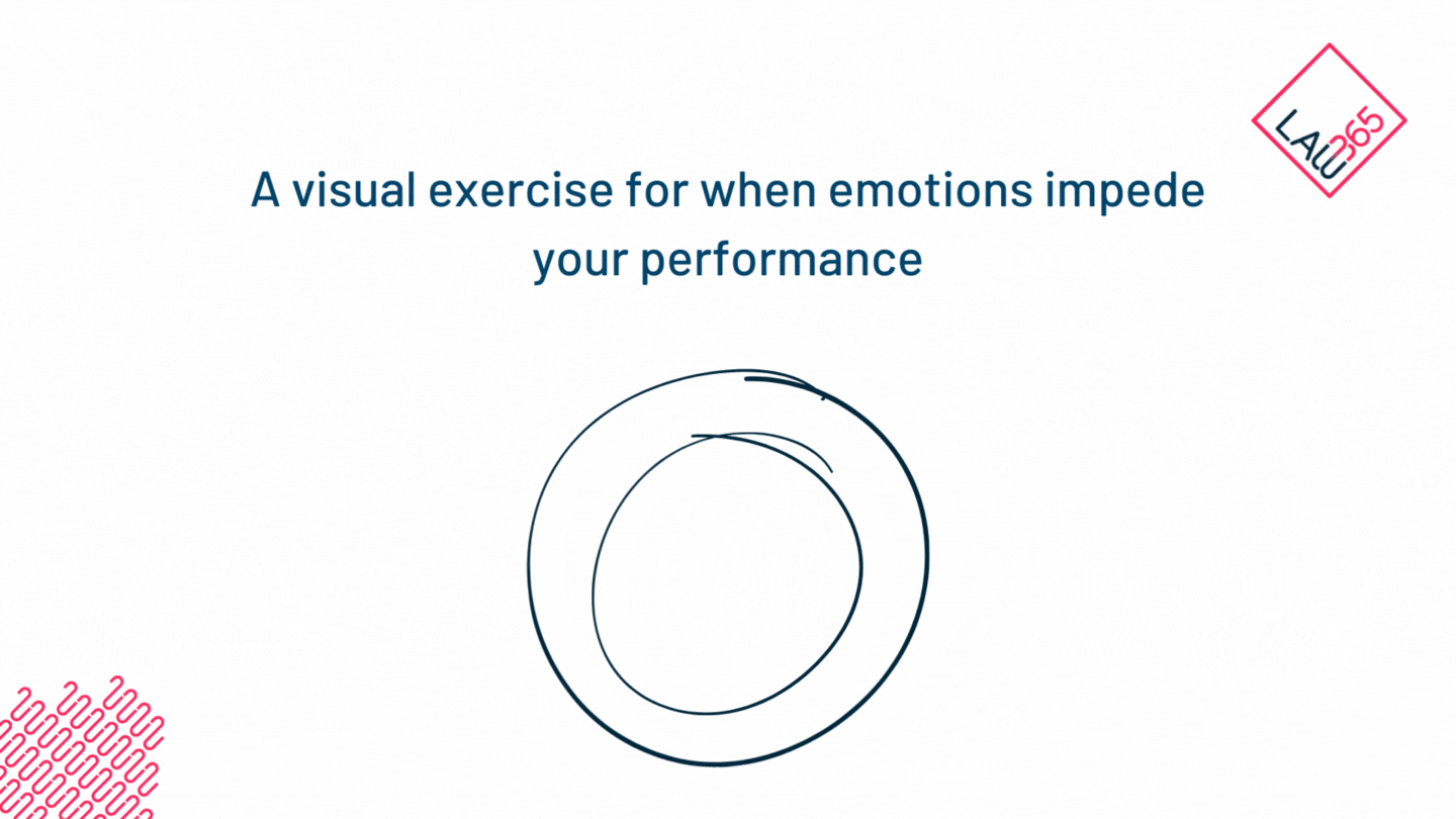 Circle of Influence (gif)