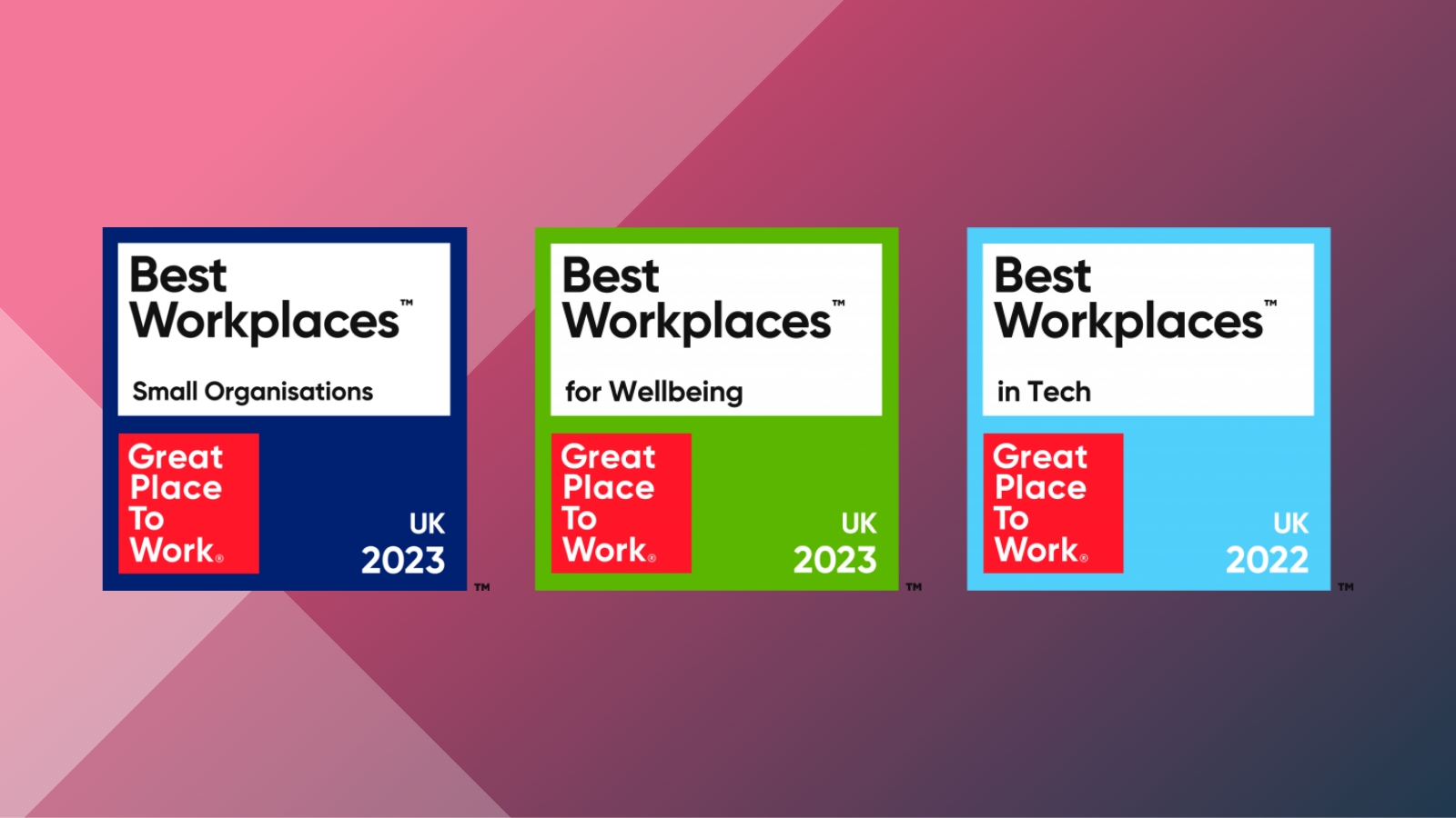 Best Workplaces UK